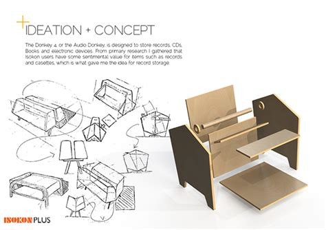 Innovative Workspace Collection